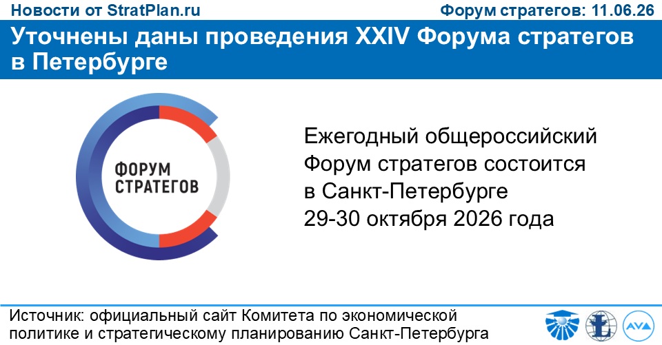 Уточнены даны проведения XXIV Форума стратегов в Петербурге